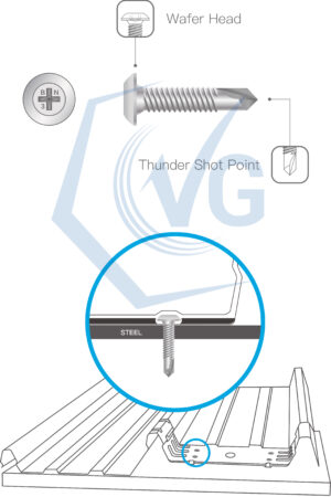 BDN METAL CONCEALED Self Drilling Screws
