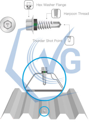BDN METAL Tite™ Stitchers Self Drilling Screws Green Washer